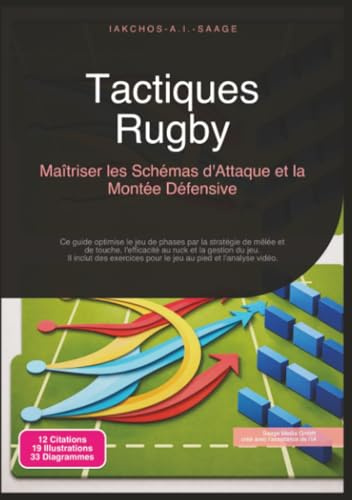 Tactiques Rugby: Maîtriser les Schémas d'Attaque et la Montée Défensive