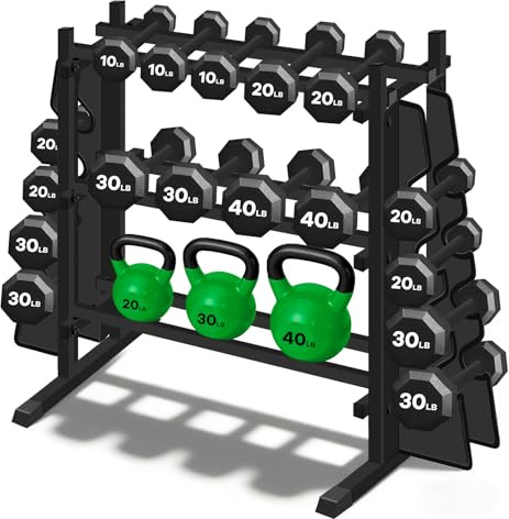3-Tier Heavy Duty Dumbbell Rack, 1200 LBS Capacity,Double-Side Extension Holder for Dumbbells & Kettlebells Home Gym Storage Rack