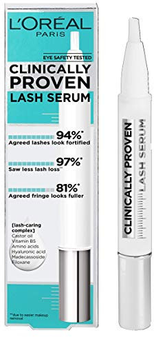 L'Oreal Paris Clinically Proven Lash Serum for Stronger, Thicker-looking lashes, Enriched with Castor Oil and Hyaluronic Acid