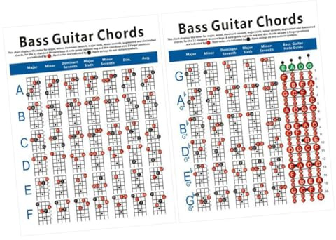 Milisten 4 String Large Electric Bass Guitar Chord Chart Fingering Diagram with Chords for Beginners Bass Exercise Reference in E D Tuning