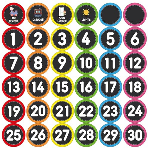 Lot de 36 Autocollants de Numérotation, Comprend les Chiffres de 1 à 30, et d'autres Marquages pour Salle de Classe, Chambre à Coucher, Salon
