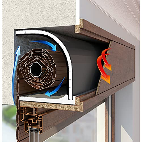 FUTURAZeta® - Kit Mistral Isolamento Termico Acustico Coibentazione Cassonetto Avvolgibili Tapparelle