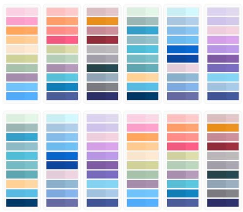 Qufiiry 2400 Stück Haftnotizen, 12 Stile Haftstreifen, Sticky Notes Aesthetic, Mehrfarbig Tabs Index, Klebezettel Klein für Büro Schule Seitenmarkierung Klebemarkierung