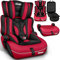 KIDUKU® Kindersitz 9-36 kg (1-12 Jahre) mit Kindersitzunterlage - Autositz ECE R129/03, Gruppe 1/2/3 Autokindersitz Kinderautositz