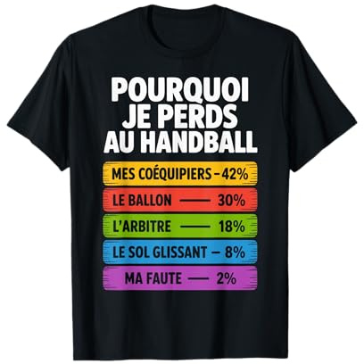 Les Raisons Drôles de Perdre Humour Cadeau Coach Handball T-Shirt