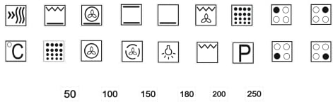 Herd Aufkleber Set Herd Symbole zum Aufkleben (RPt5/1) (6 mm), Schwarz