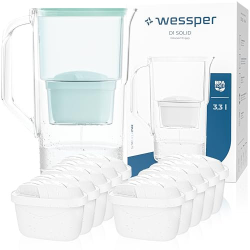 Wessper Caraffa filtrante per acqua 2,8 litri, Set brocca acqua e 10 Filtri compatibili con Brita Maxtra, Sistema di filtraggio dell'acqua Riduzione di calcare del cloro – Menta