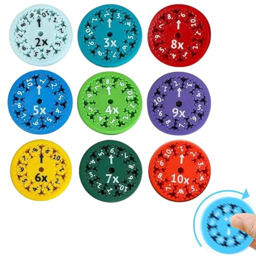 9 Piezas Math Fidget Spinner, Matemáticas Spinners Fidget Toy, Math Fact Fidget Spinner para Niños, Alivio del Estrés Math Number Spinner Juguete Sensorial, Math Fidget Toy