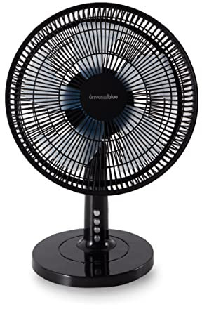 UNIVERSALBLUE Ventilador Sobre Mesa Silencioso Blanco 35W | 5 Aspas | 3 Velocidades | Control mecánico | Modo Oscilación | Cabezal Ajustable | Fácil de transportar