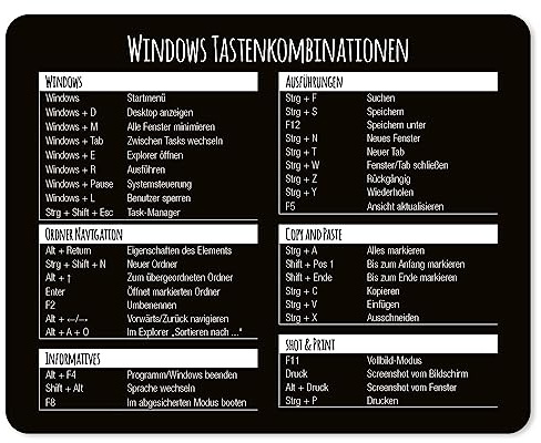 Mauspad mit Windows Tastenkombinationen I 24 x 19 cm I Mousepad in Standardgröße, rutschfest I Tastenkürzel Übersicht Shortcuts I wasserabweisend I dv702