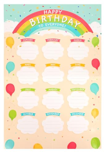 Geburtstagskalender-Tafel, Bunt Happy Birthday Poster-Kalender mit Konfetti-Design Wiederverwendbar Klassenzimmer-Pinnwand-Dekoration für Schule Lehrerbedarf zur Schulanfangszeit (Stil 1)
