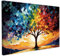 CHDITB Baum des Lebens Abstrakte Wandkunst,Natur Sonnenuntergang Poster,Bunte Bäume Landschaft Leinwanddruck Poster,Vintage Wohnzimmer Wanddekoration,Schlafzimmer Küche Büro Dekoration,59x39cm