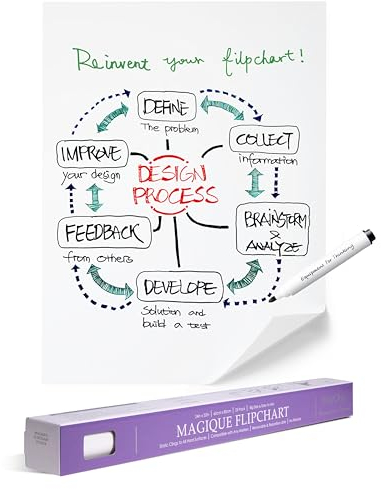 EASYCLING® Magique Flipchart Foil, película electrostática para todas las superficies duras, se adhiere sin adhesivos ni imanes, 25 hojas y 1 marcador de pizarra, incluye 60 cm x 80 cm (Flipchart