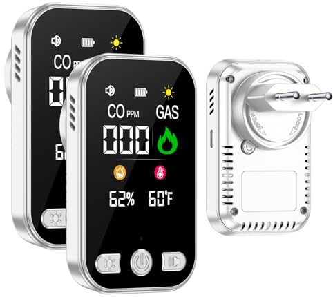 4in1 Gas- und CO-Melder mit Stecker für Haus, Kohlenmonoxidmelder CO-Warnmelder Zuhause, Gasmelder Brenngaswarnmelder Gasleckmelder für Erdgas LPG Methan Propan Butan, HD12 (weiß 2 Stück)