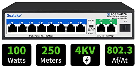 Goalake 8-Port-Poe-Switch (8 Poe-Ports, 2 Uplink-Ports und 1SFP-Anschluss), 100 W @ 802,3 af/at, 4 KV Blitzschutz, ideal für IP-Überwachung und Access Point (Nicht verwaltet)
