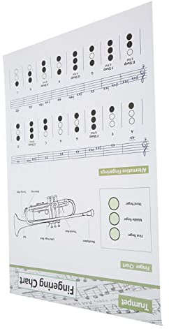 Trumpetackorddiagram ackord trumpet Bb anteckningsdiagram trumpet anteckningsdiagram, trumpet, anteckningsreferens, trumpet, guideinstrumentkablar (trumpetackorddiagram (stor storlek))