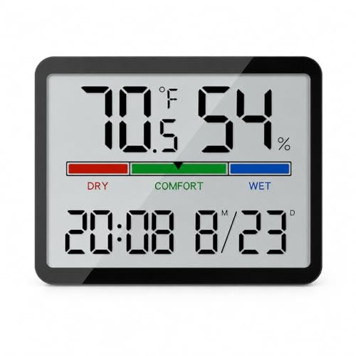 Luzsco Digital Hygrometer, Indoor Thermometer with Clock & Humidity - Black