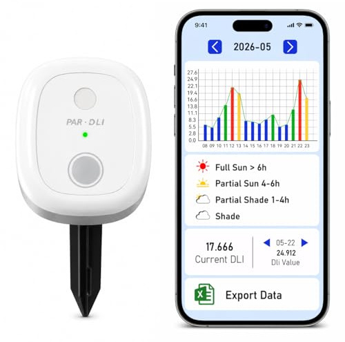 Mätare AH-PARDLI: testar PAR och DLI. Kontinuerlig PAR-test, mol/m²/d under 180 dagar. Solmätare. Data kan exporteras som en fil.