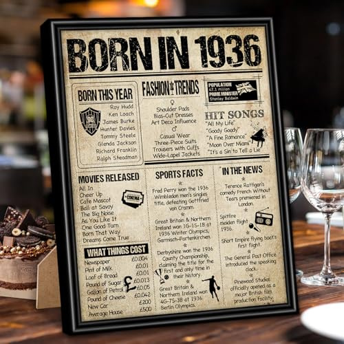 Benjia 1936 Poster Framed UK, Happy 90th Birthday Sign Card Party Decor Supplies Home Decoration Birthday Gift 90 Years Old Wedding Newspaper For Men Women (8x10 inch, Vintage)