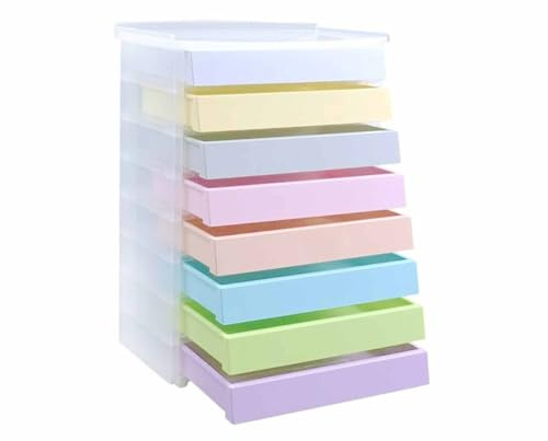 Really Useful Storage Drawer Unit Pastel 8 x 0.8 Litre