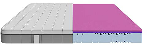 Cecotec Matelas viscoélastique et déhoussable Flow Two 180 x 190, 3 Couches, Hauteur 21 cm, fermeté Haute, Noyau profilé en Mousse HRC+, MorphoAdapt, SoftFresh & EasyClean