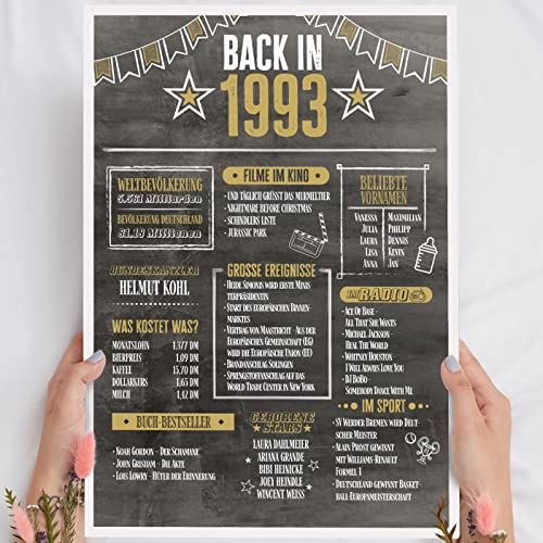 32 Geburtstag Männer & Frauen Holzbild Back in 1993 Chronik personalisierbar zum Hinstellen/Aufhängen opt. beleuchtet, 32 Geburtstag Frau & Mann, 32 Geburtstag Frauen, 32. Geburtstag Frauen & Männer