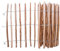 Sevico Staketenzaun imprägniert Haselnuss Holzzaun Haselnussholz Zaunlatte Rollzaun Kastanienzaun Gartenzaun 120 cm x 5m, Lattenabstand: 3-4 cm