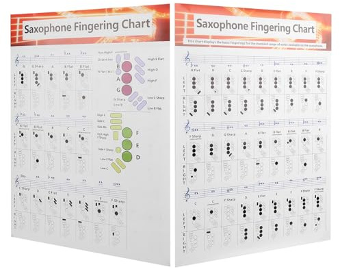 Saxofon Fingerhållningstabell, Saxofon Grundläggande Nybörjarguide