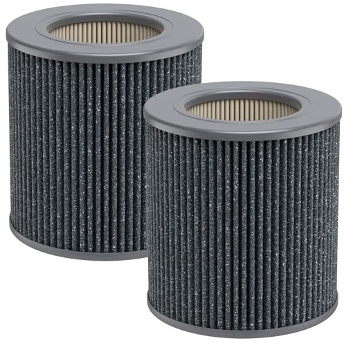 Air Mini Replacement Filter for Moleku-le Air Mini & Air Mini+ Air Purifier
