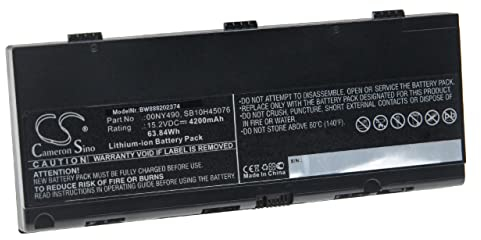 vhbw Akku kompatibel mit Lenovo ThinkPad P51 20HH0016GE, P51 20HHA00QCD, P51 20HHA005CD Notebook (4200 mAh, 15,2 V, Li-Ion)