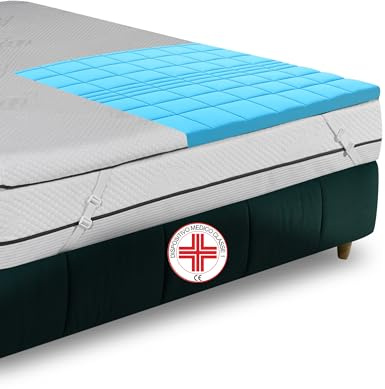 Nuvole di Sonno Topper Serenity Matrimoniale 160x190 Ortopedico in Memory Foam Alto 6cm 7 Zone, Materasso Correttore, Elastici Regolabili, Sfoderabile, Made in Italy, Disp.Medico Detraibile n.2781798