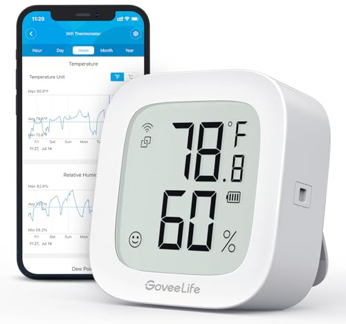 GoveeLife E-Ink WiFi Thermometer Hygrometer, Digital Room Humidity Meter, Indoor Temperature Monitor with App Notification Alert, 2-Year Free Data Export, Suitable for Greenhouse, Wine Cellar, Drawers