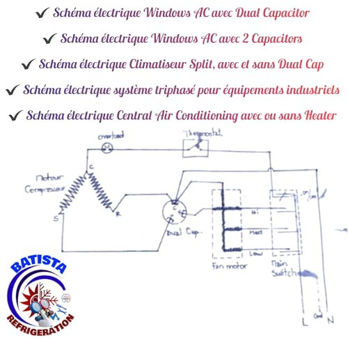 Schémas électriques des systèmes de climatisation: Windows AC, Split, Triphasé et Central Installation et dépannage