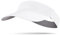Arcweg Visor Elastisch Sonnenschild Mit Frottee Stirnband Tragbar Schweißaufnehmbar Sonnenhut Visor Hat Sport Cap Schirm für Tennis Running Golf Wandern（weiß）