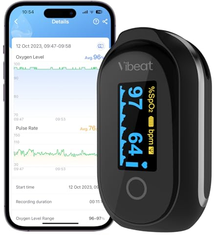 Kontinuierliches Schlaf Pulsoximeter mit 80 Stunden Datenaufzeichnung, Wiederaufladbares Sauerstoffsättigung Messgerät für Finger, tragbares Pulsmesser mit Auto Datensynchronisations Funktion