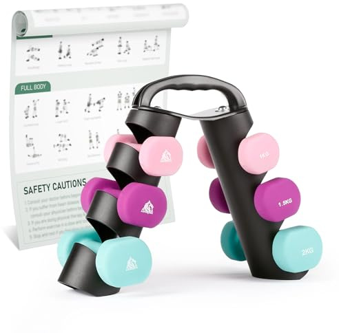 LIONSCOOL Premium Neoprene Dumbbell Sets of 3 Pairs or 5 Pairs With Solid Portable Steel Rack For Home Gym (Pastel Symphony, 1+1.5+2)