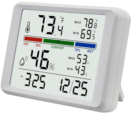 Digital Thermometer Hygrometer, Plumeet Indoor Wall Thermometer with Backlight, Digital Alarm Clock, Date, Air Comfort Indicator, Max Min Record, Desktop Thermometer for Home, White