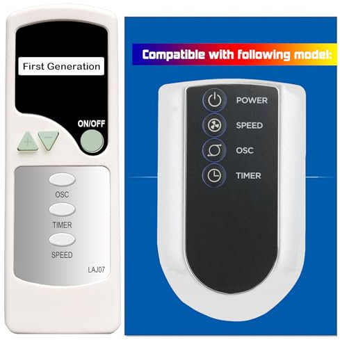 Replacement Remote Control for Lasko 2033667 2033667A M16950 M18950 S18961 S18635 U35115 U35120 2510 2511 2711 T38301 T32200 T36211 T37900 T38305 Oscillating Tower Fan