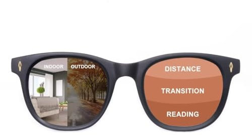 OuShiun Photochromic Progressive Multifocus Reading Glasses Blue Light Blocking Multifocal Transition Readers for Women Men (Black,1.5)