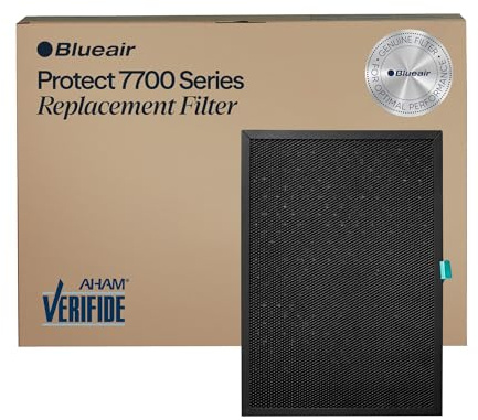 Blueair 7700 Air Purifier Replacement Filter White
