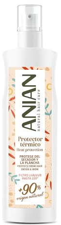 ANIAN - Protector de Calor para el Pelo, 250 ml, con Filtro UVA y UVB, Protege el Cabello hasta 220º, Previene las Puntas Abiertas, Plus de Hidratación, No Necesita Aclarado