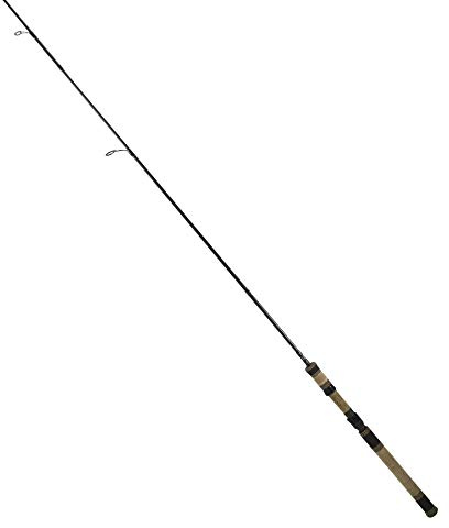 OKUMA Rods Guide Select Trout Ul 2-Pcs 2-6 Lbs 1/8-1/2 Oz, Multi, One Size