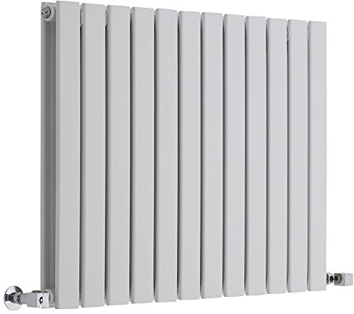 Milano Alpha White Horizontal Double Flat Panel Radiator - 635mm x 840mm