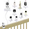 Halterung für GHB Babyphone, Universell Baby Kamera Halter für Philips Avent Babyphone, Klemmerhalter Babyfon Ständer für momcozy/ieGeek/BOIFUN Babyphone, Handyhalter Monitor Holder Zubehör