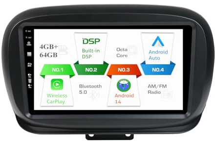 MISONDA 4G + 64G Double DIN Android 14 Bilradio för Fiat 500X (2014-2020), DSP + Carplay, Stöder DAB+, WLAN, BT, GPS, AUX, MirrorLink, WiFi, Fast Boot, RDS, Bluetooth