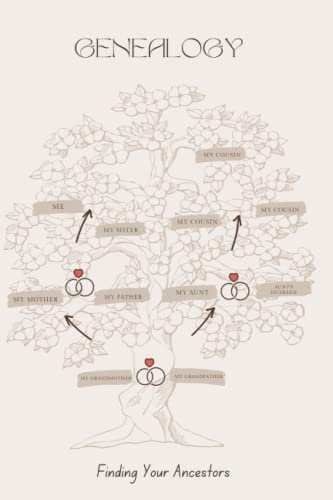A Genealogist's Guide to Discovering Your Ancestors: Step-by-Step Instructions for Tracing Your Family Tree: Tips and Tricks for Uncovering Your Family's Past