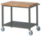 STIER Fahrbare Werkbank Premium mit Ablageboden BxTxH 1000x700x880 mm