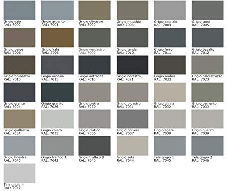 ZAMBOTTO VERNICI Smalto sintetico (FLATTING) satinato RAL per legno da interni ed esterni (2,5L, RAL 7000 GRIGIO)