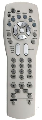 Telecomando di ricambio per sistema di altoparlanti Bose 321 Subwoofer Series I-PS321 AV3-2-1 Series II Media Center AV321