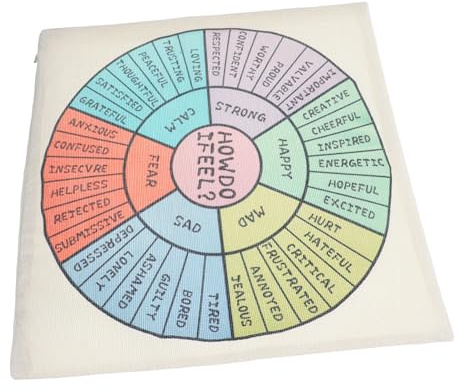 Toyvian Emotion Wheel Pillowcase Square Linen Throw Pillow Cover Mood Chart for Home Therapy Office Couch Sofa Mental Wellbeing Decor